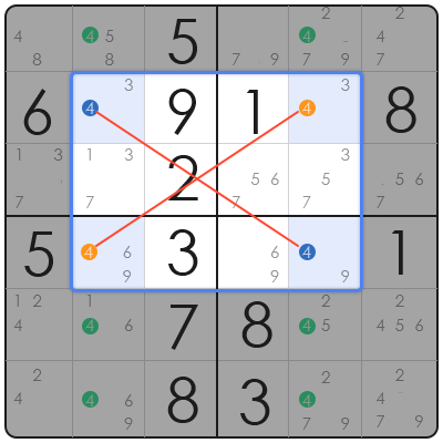 sudoku methods advanced
